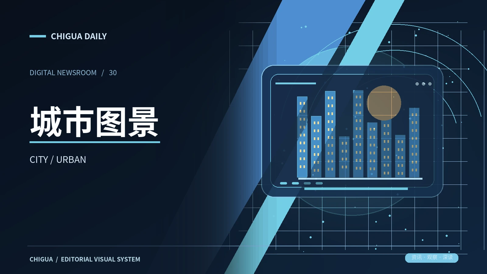 城市图景相关主题