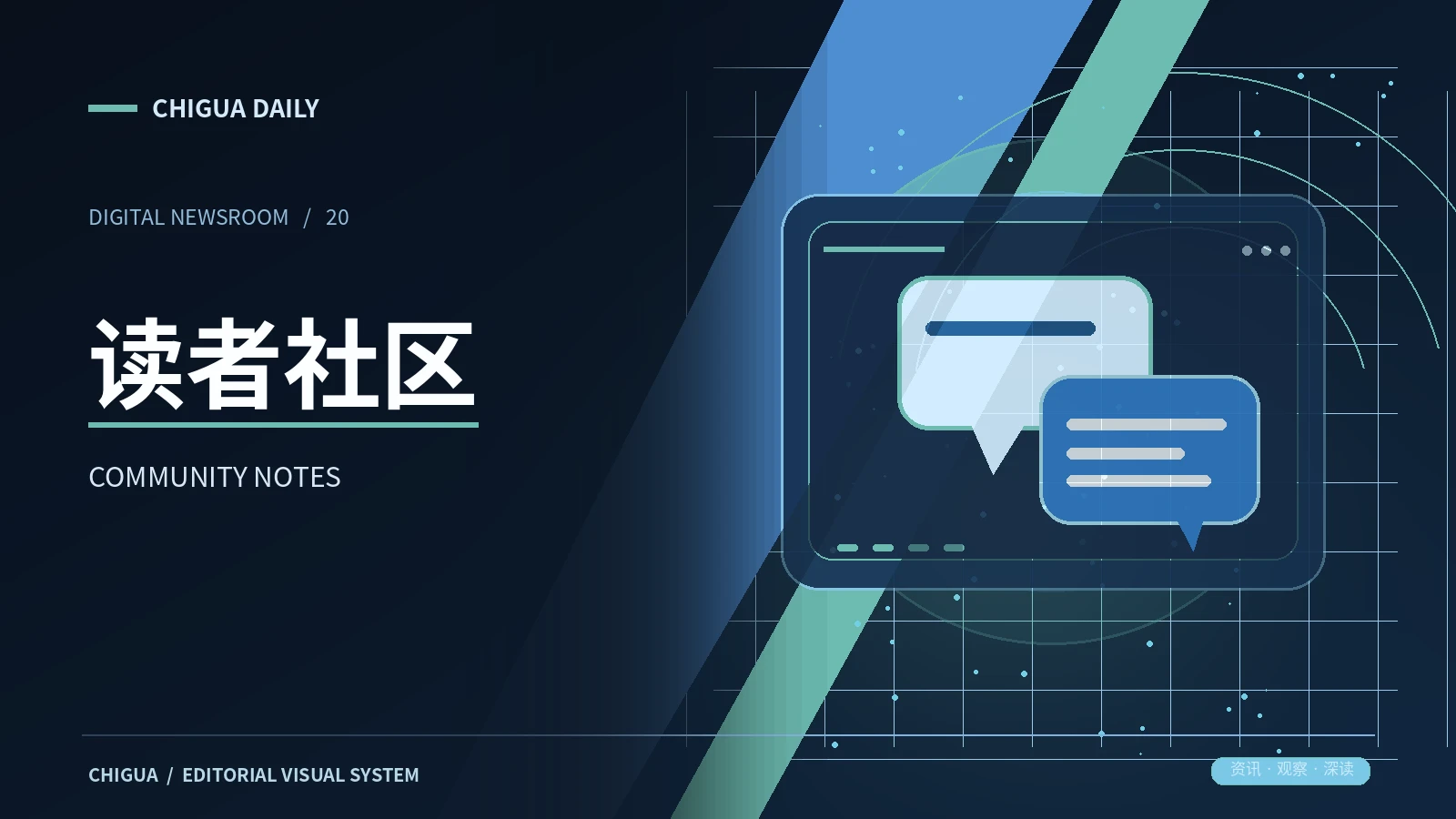 社区交流主题视觉