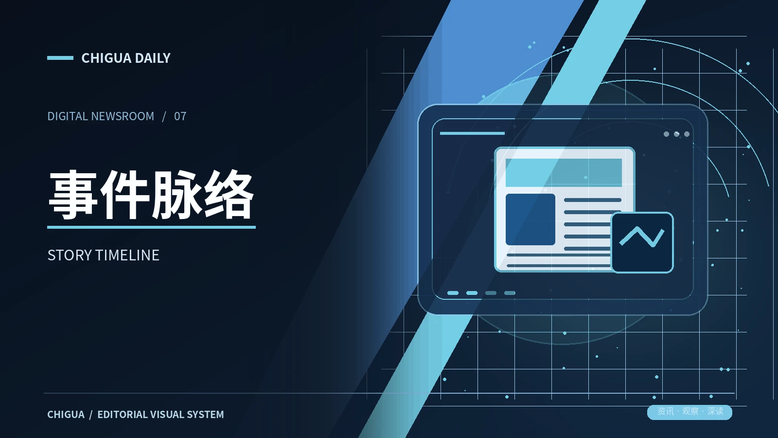 事件线索相关主题