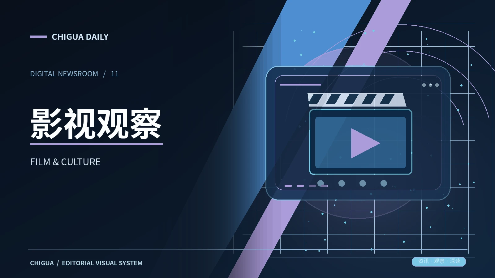 影视观察相关主题