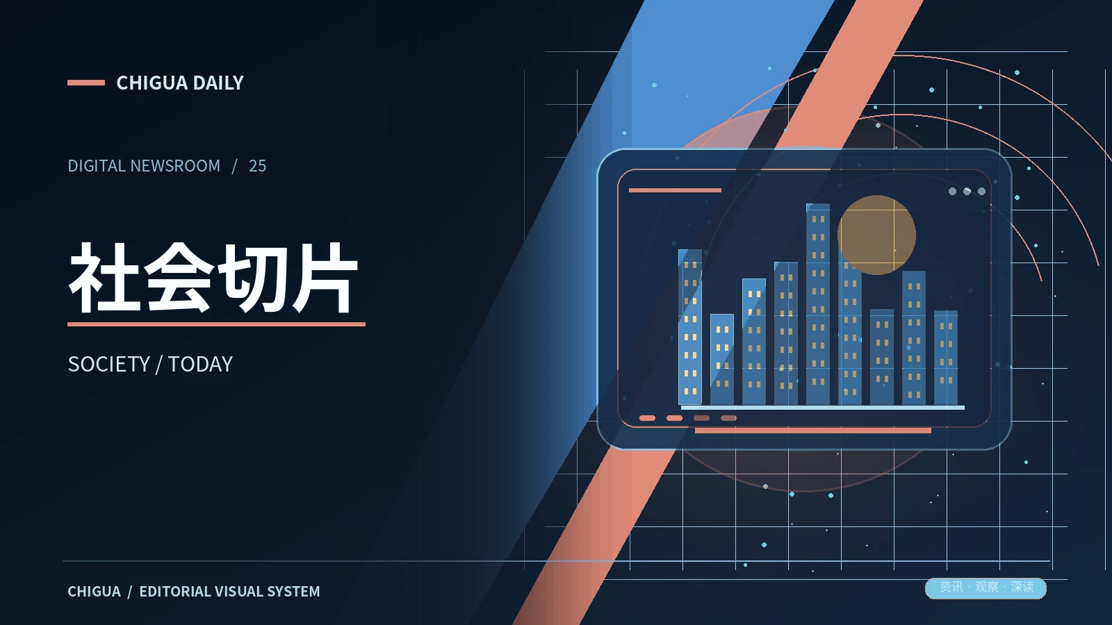 社会切片相关主题