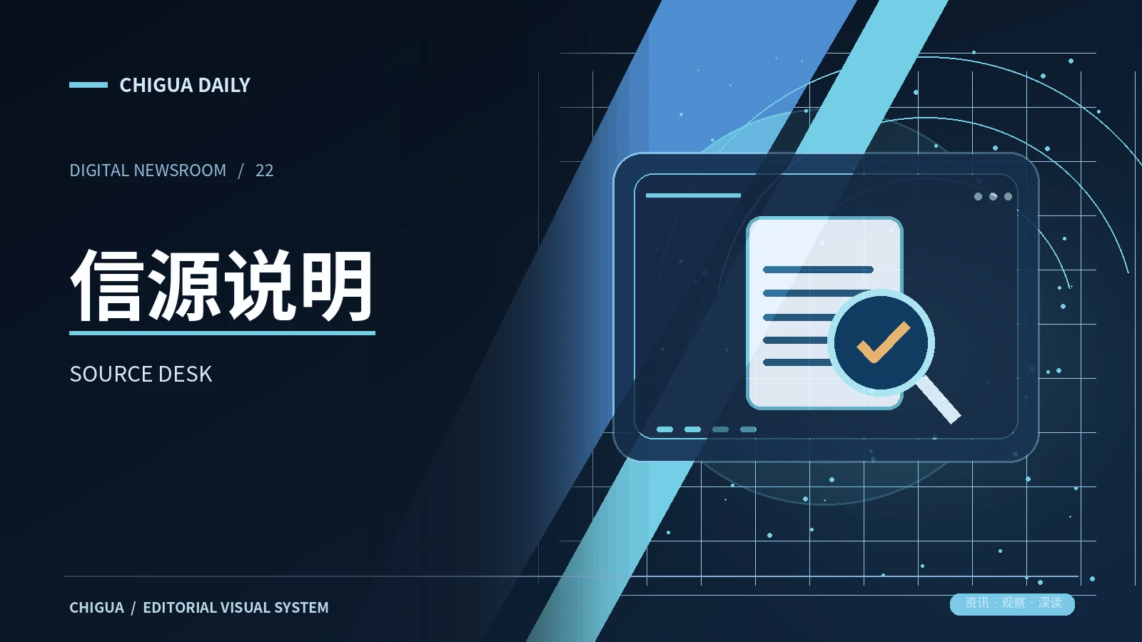 信源说明相关主题