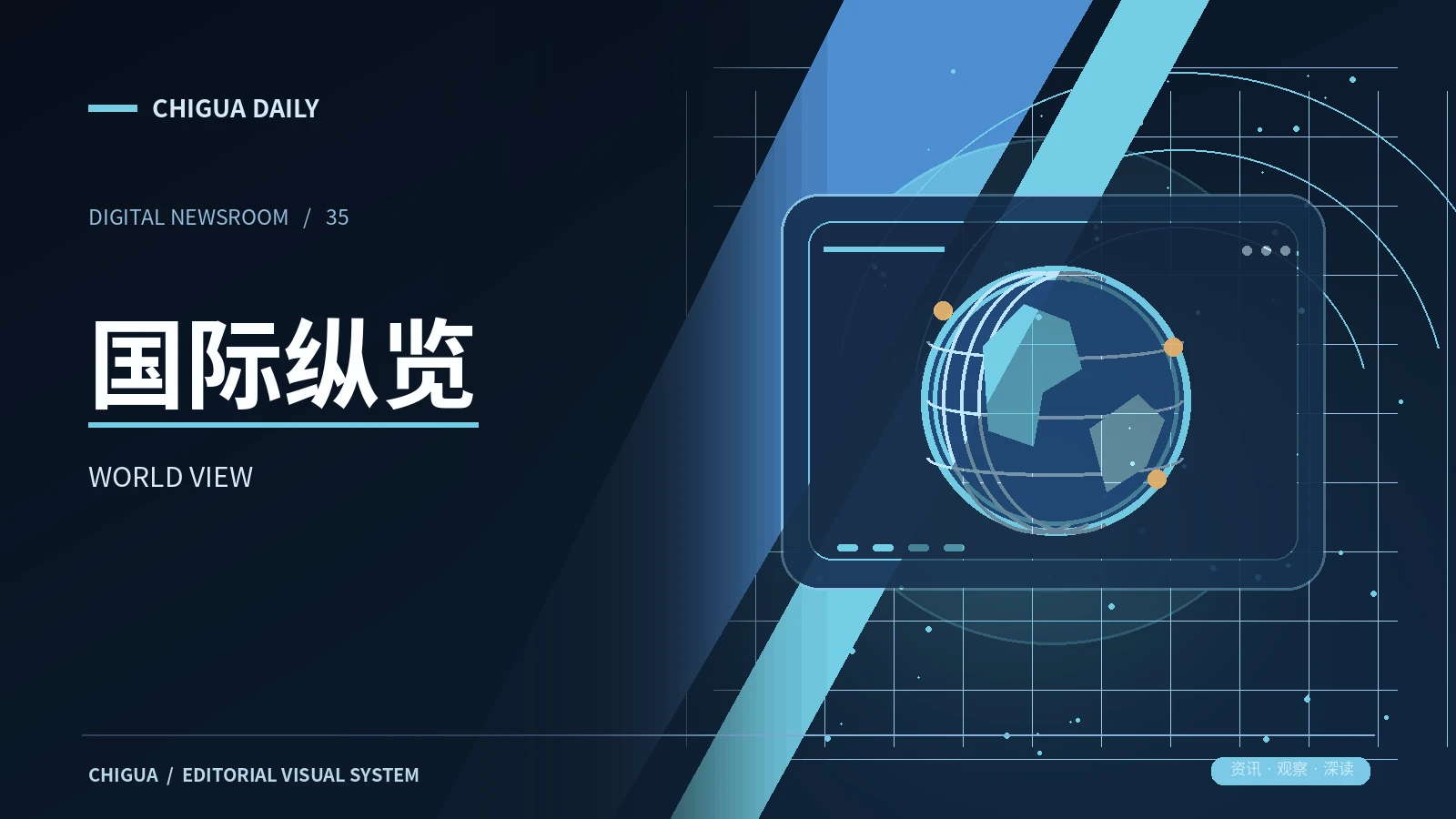 国际纵览相关主题